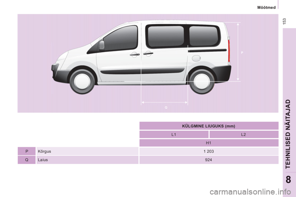 CITROEN JUMPER MULTISPACE 2013  Kasutusjuhend (in Estonian)  153
   
 
Mõõtmed  
 
TEHNILISED NÄITAJA
D
8
 
 
 
KÜLGMINE LIUGUKS (mm)  
 
   
L1    
L2  
   
H1  
   
P   Kõrgus  
 
1 203  
   
Q   Laius  
 
924   