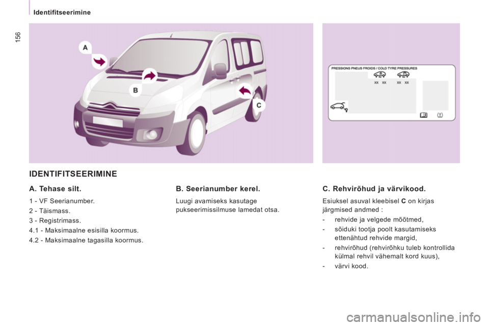 CITROEN JUMPER MULTISPACE 2013  Kasutusjuhend (in Estonian) 156
   
 
Identifitseerimine 
 
IDENTIFITSEERIMINE 
 
 
A. Tehase silt. 
 
1 - VF Seerianumber. 
  2 - Täismass. 
  3 - Registrimass. 
  4.1 - Maksimaalne esisilla koormus. 
  4.2 - Maksimaalne tagas