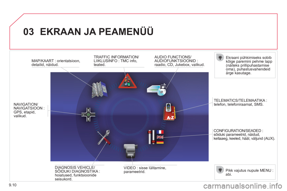 CITROEN JUMPER MULTISPACE 2013 Kasutusjuhend (in Estonian) 9.10
03EKRAAN JA PEAMENÜÜ
Ekraani pühkimiseks sobib kõige paremini pehme lapp(näiteks prillipuhastamise
oma), puhastusvahendeidärge kasutage.
Pikk va
jutus nupule MENU : CITROEN JUMPER MULTISPACE 2013 Kasutusjuhend (in Estonian) 9.10
03EKRAAN JA PEAMENÜÜ
Ekraani pühkimiseks sobib kõige paremini pehme lapp(näiteks prillipuhastamise
oma), puhastusvahendeidärge kasutage.
Pikk va
jutus nupule MENU :