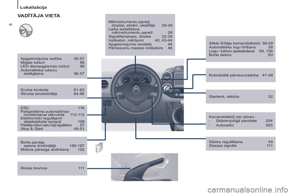 CITROEN BERLINGO MULTISPACE 2015  Lietošanas Instrukcija (in Latvian) 8
Berlingo-2-VP_lv_Chap01_vue-ensemble_ed01-2015
ESC 116
Palīgsistēma automašīnas  novietošanai stāvvietā
 
1
 12-113
Elektroniski regulējami  atpakaļskata spoguļi
 
108Priekšējo lukturu s