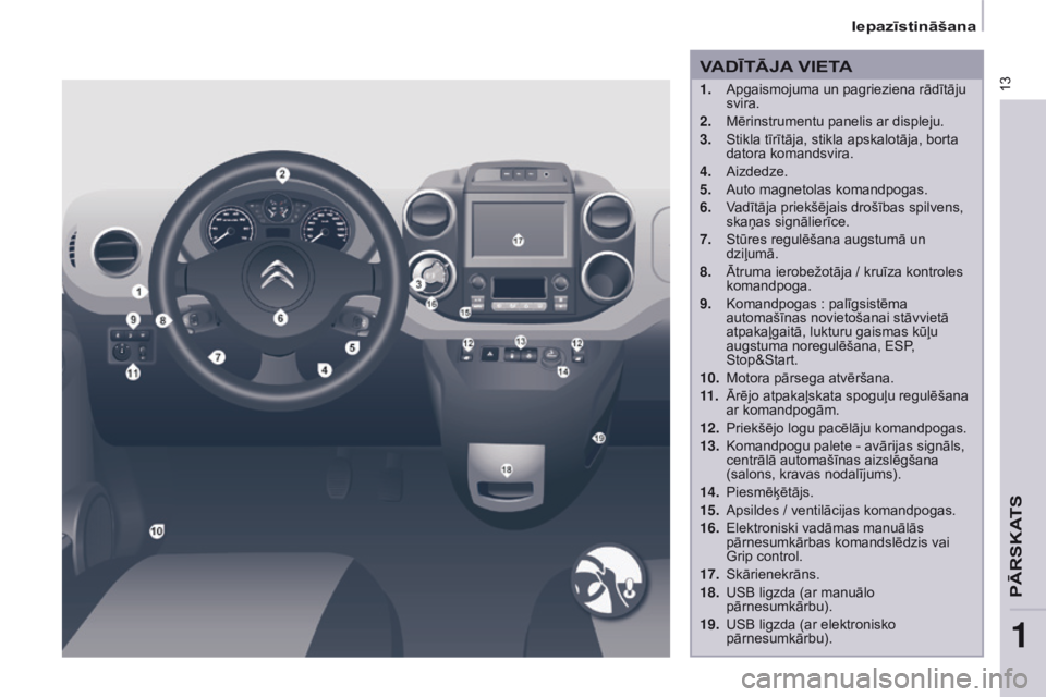 CITROEN BERLINGO ELECTRIC 2017 Lietošanas Instrukcija (in Latvian) 13
Berlingo-2-VU_lv_Chap01_vue ensemble_ed01-2015
VADĪTĀJA VIETA
1. Apgaismojuma un pagrieziena rādītāju
svira.
2.
Mērinstrumentu panelis ar displeju.
3.
Stikla tīrītāja, stikla apskalo CITROEN BERLINGO ELECTRIC 2017 Lietošanas Instrukcija (in Latvian) 13
Berlingo-2-VU_lv_Chap01_vue ensemble_ed01-2015
VADĪTĀJA VIETA
1. Apgaismojuma un pagrieziena rādītāju
svira.
2.
Mērinstrumentu panelis ar displeju.
3.
Stikla tīrītāja, stikla apskalo
