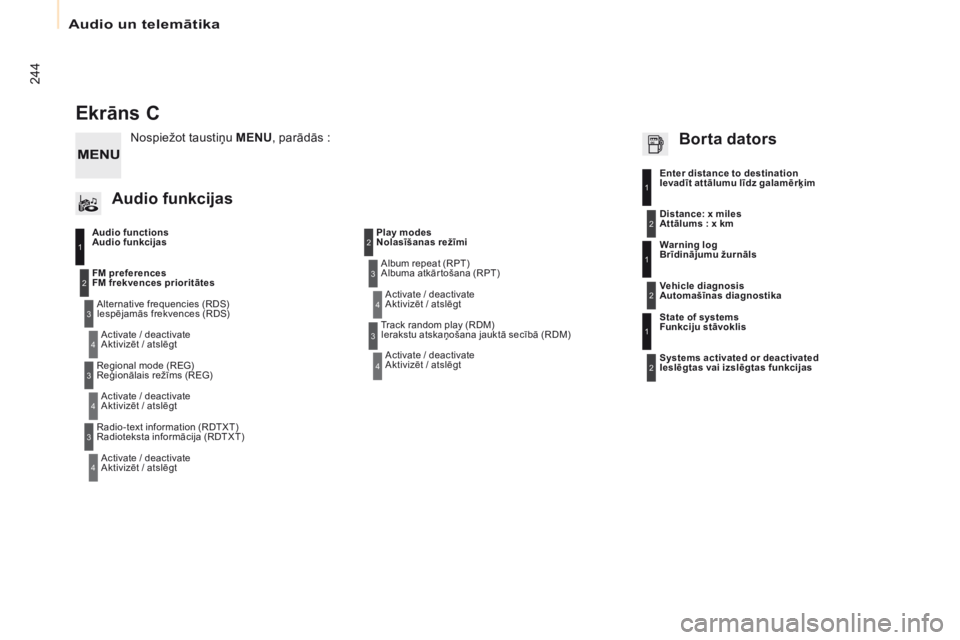CITROEN BERLINGO ELECTRIC 2017 Lietošanas Instrukcija (in Latvian) 244
Berlingo-2-VU_lv_Chap10b_RD45_ed01-2015
Ekrāns C
Audio funkcijasIespējamās frekvences (RDS)Aktivizēt / atslēgt
FM frekvences prioritātes
Reģionālais režīms (REG)Aktivizēt / atslēgt
Rad CITROEN BERLINGO ELECTRIC 2017 Lietošanas Instrukcija (in Latvian) 244
Berlingo-2-VU_lv_Chap10b_RD45_ed01-2015
Ekrāns C
Audio funkcijasIespējamās frekvences (RDS)Aktivizēt / atslēgt
FM frekvences prioritātes
Reģionālais režīms (REG)Aktivizēt / atslēgt
Rad