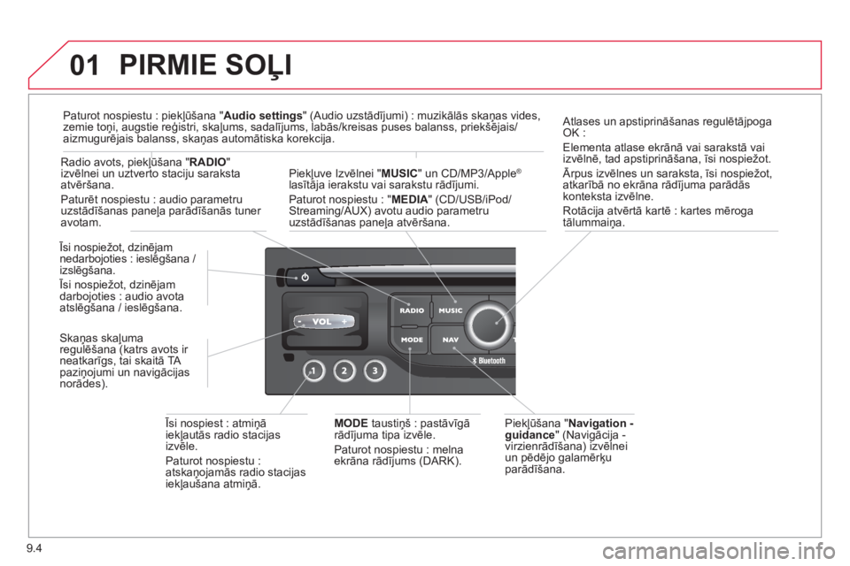 CITROEN BERLINGO ELECTRIC 2015 Lietošanas Instrukcija (in Latvian) 9.4
01 PIRMIE SOĻI
Piekļūšana "Navigation -guidance " (Navigācija -
virzienr ādīšana) izvēlnei
un pēdējo galamērķuparādīšana.
Īsi nospiežot, dzin
ējam
nedarbojoties : ieslēgš CITROEN BERLINGO ELECTRIC 2015 Lietošanas Instrukcija (in Latvian) 9.4
01 PIRMIE SOĻI
Piekļūšana "Navigation -guidance " (Navigācija -
virzienr ādīšana) izvēlnei
un pēdējo galamērķuparādīšana.
Īsi nospiežot, dzin
ējam
nedarbojoties : ieslēgš