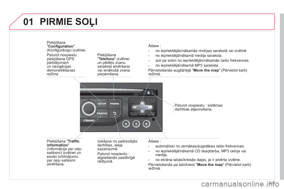 CITROEN BERLINGO ELECTRIC 2015 Lietošanas Instrukcija (in Latvian) 9.5
01
Atlase :
- automātiski no zemākas/au
gstākas radio frekvences.
- no iepriekš ē
jā/nākamā CD skaņdarba, MP3 celi ņa vai medija.
- no ekrāna lab ās
/kreisās daļas, ja ir at CITROEN BERLINGO ELECTRIC 2015 Lietošanas Instrukcija (in Latvian) 9.5
01
Atlase :
- automātiski no zemākas/au
gstākas radio frekvences.
- no iepriekš ē
jā/nākamā CD skaņdarba, MP3 celi ņa vai medija.
- no ekrāna lab ās
/kreisās daļas, ja ir at