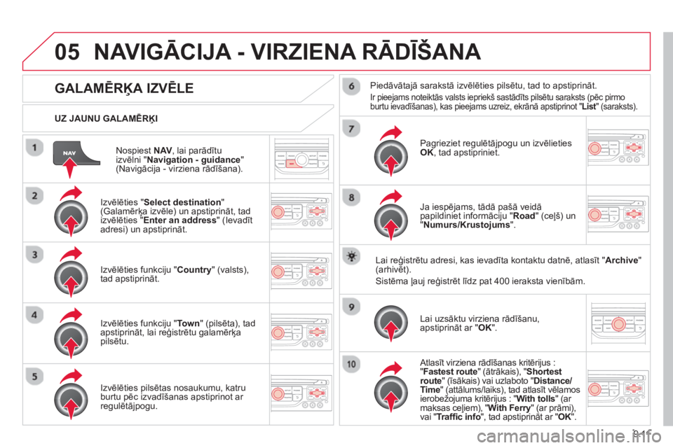 CITROEN BERLINGO ELECTRIC 2015 Lietošanas Instrukcija (in Latvian) 9.11
05
Nospiest NAV, lai parādītu
izvēlni "Navigation - guidance " (Navigācija - virziena rādīšana).
UZ JAUNU GALAMĒRĶI
NAVIGĀCIJA - VIRZIENA RĀDĪŠANA
GALAMĒRĶA IZVĒLE
Izvēl CITROEN BERLINGO ELECTRIC 2015 Lietošanas Instrukcija (in Latvian) 9.11
05
Nospiest NAV, lai parādītu
izvēlni "Navigation - guidance " (Navigācija - virziena rādīšana).
UZ JAUNU GALAMĒRĶI
NAVIGĀCIJA - VIRZIENA RĀDĪŠANA
GALAMĒRĶA IZVĒLE
Izvēl