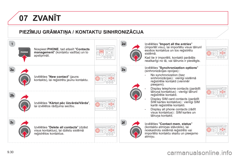 CITROEN BERLINGO ELECTRIC 2015 Lietošanas Instrukcija (in Latvian) 9.30
07ZVANĪT
PIEZĪMJU GRĀMATIŅA / KONTAKTU SINHRONIZĀCIJA
Nospiest PHONE, tad atlasīt "Contacts
management " (kontaktu vadība) un to
apstiprin āt.
Izv
ēlēties "New contact" (jauns CITROEN BERLINGO ELECTRIC 2015 Lietošanas Instrukcija (in Latvian) 9.30
07ZVANĪT
PIEZĪMJU GRĀMATIŅA / KONTAKTU SINHRONIZĀCIJA
Nospiest PHONE, tad atlasīt "Contacts
management " (kontaktu vadība) un to
apstiprin āt.
Izv
ēlēties "New contact" (jauns
