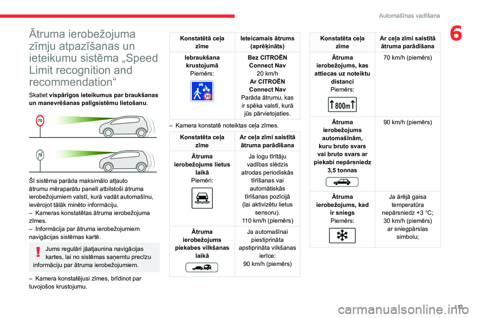 CITROEN BERLINGO VAN 2021  Lietošanas Instrukcija (in Latvian) 11 3
Automašīnas vadīšana
6Ātruma ierobežojuma 
zīmju atpazīšanas un 
ieteikumu sistēma „Speed 
Limit recognition and 
recommendation“
Skatiet vispārīgos ieteikumus par braukšanas 
un