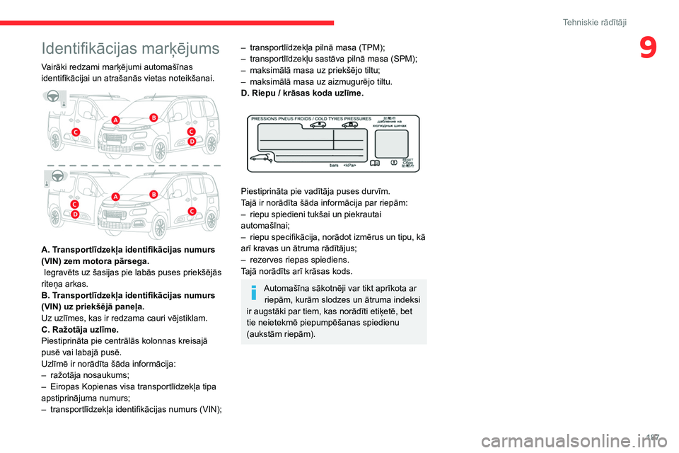 CITROEN BERLINGO VAN 2021  Lietošanas Instrukcija (in Latvian) 187
Tehniskie rādītāji
9Identifikācijas marķējums
Vairāki redzami marķējumi automašīnas 
identifikācijai un atrašanās vietas noteikšanai.
 
 
A. Transportlīdzekļa identifikācijas num