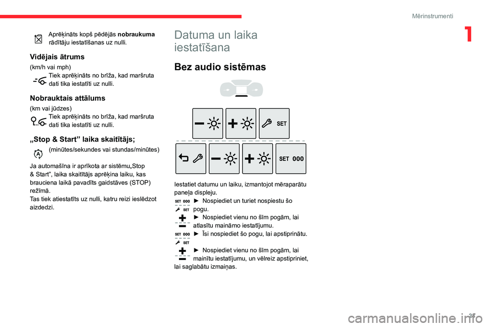 CITROEN BERLINGO VAN 2021  Lietošanas Instrukcija (in Latvian) 23
Mērinstrumenti
1Aprēķināts kopš pēdējās nobraukuma 
rādītāju iestatīšanas uz nulli.
Vidējais ātrums
(km/h vai mph)Tiek aprēķināts no brīža, kad maršruta  dati tika iestatīti u