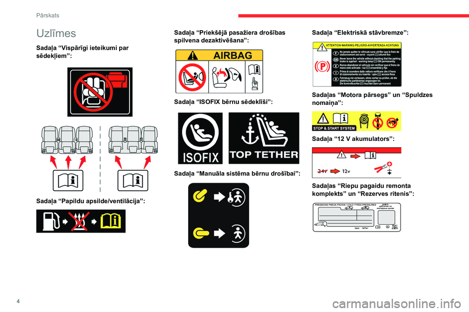 CITROEN BERLINGO VAN 2021  Lietošanas Instrukcija (in Latvian) 4
Pārskats
Uzlīmes
Sadaļa “Vispārīgi ieteikumi par 
sēdekļiem”:
 
 
 
 
Sadaļa “Papildu apsilde/ventilācija”: 
 
Sadaļa “Priekšējā pasažiera drošības 
spilvena dezaktivēšan