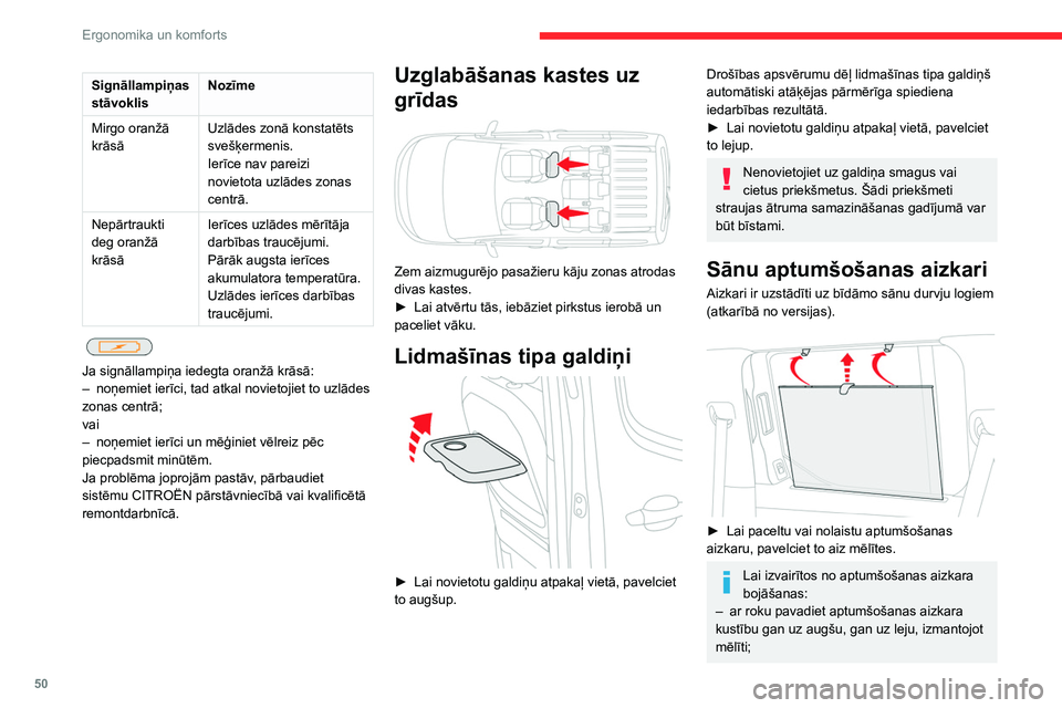CITROEN BERLINGO VAN 2021  Lietošanas Instrukcija (in Latvian) 50
Ergonomika un komforts
Signāllampiņas 
stāvoklisNozīme
Mirgo oranžā 
krāsā Uzlādes zonā konstatēts 
svešķermenis.
Ierīce nav pareizi 
novietota uzlādes zonas 
centrā.
Nepārtraukti 