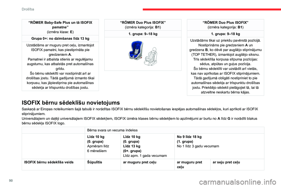 CITROEN BERLINGO VAN 2021  Lietošanas Instrukcija (in Latvian) 90
Drošība
“RÖMER Baby-Safe Plus un tā ISOFIX pamatne”
(izmēra klase: E)
Grupa 0+: no dzimšanas līdz 13
  kg
Uzstādāms ar muguru pret ceļu, izmantojot  ISOFIX pamatni, kas piestiprināta
