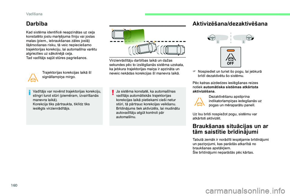 CITROEN BERLINGO VAN 2019  Lietošanas Instrukcija (in Latvian) 160
Darbība
Kad sistēma identificē neapzinātas uz ceļa 
konstatēto joslu marķējuma līniju vai joslas 
malas (piem., iebraukšanas zāles joslā) 
šķērsošanas risku, tā veic nepieciešamo