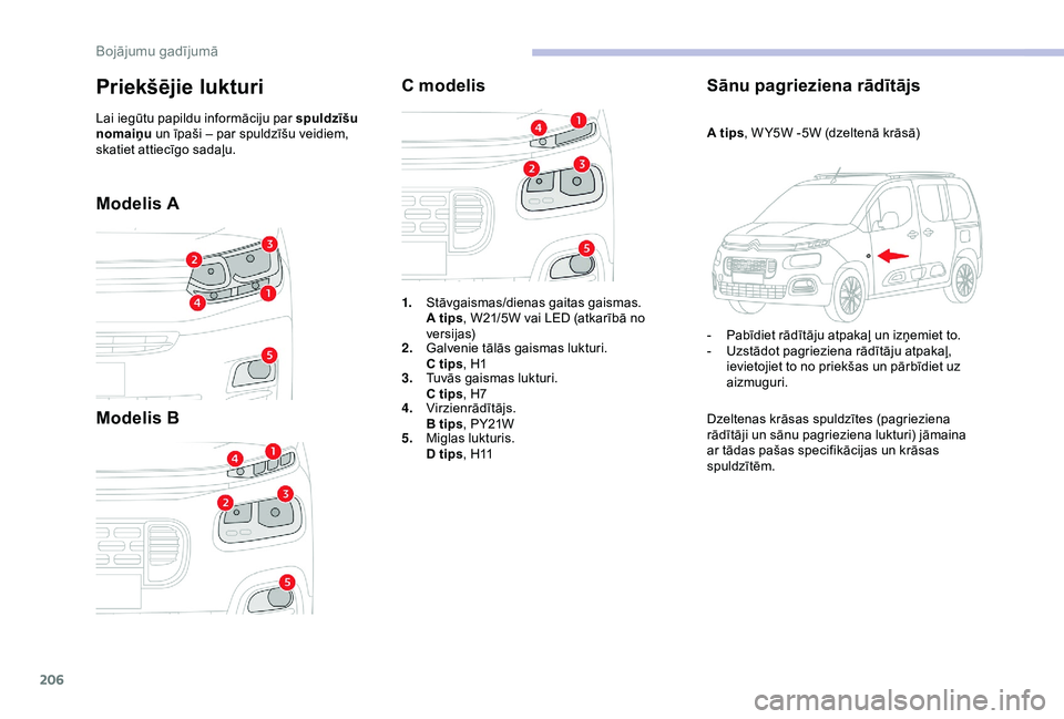 CITROEN BERLINGO VAN 2019 Lietošanas Instrukcija (in Latvian) 206
Modelis A
Modelis BC modelis
Sānu pagrieziena rādītājs
A tips, W Y5W -5W (dzeltenā krāsā)
-
P
abīdiet rādītāju atpakaļ un izņemiet to.
-
U
zstādot pagrieziena rādītāju atpak CITROEN BERLINGO VAN 2019 Lietošanas Instrukcija (in Latvian) 206
Modelis A
Modelis BC modelis
Sānu pagrieziena rādītājs
A tips, W Y5W -5W (dzeltenā krāsā)
-
P
abīdiet rādītāju atpakaļ un izņemiet to.
-
U
zstādot pagrieziena rādītāju atpak