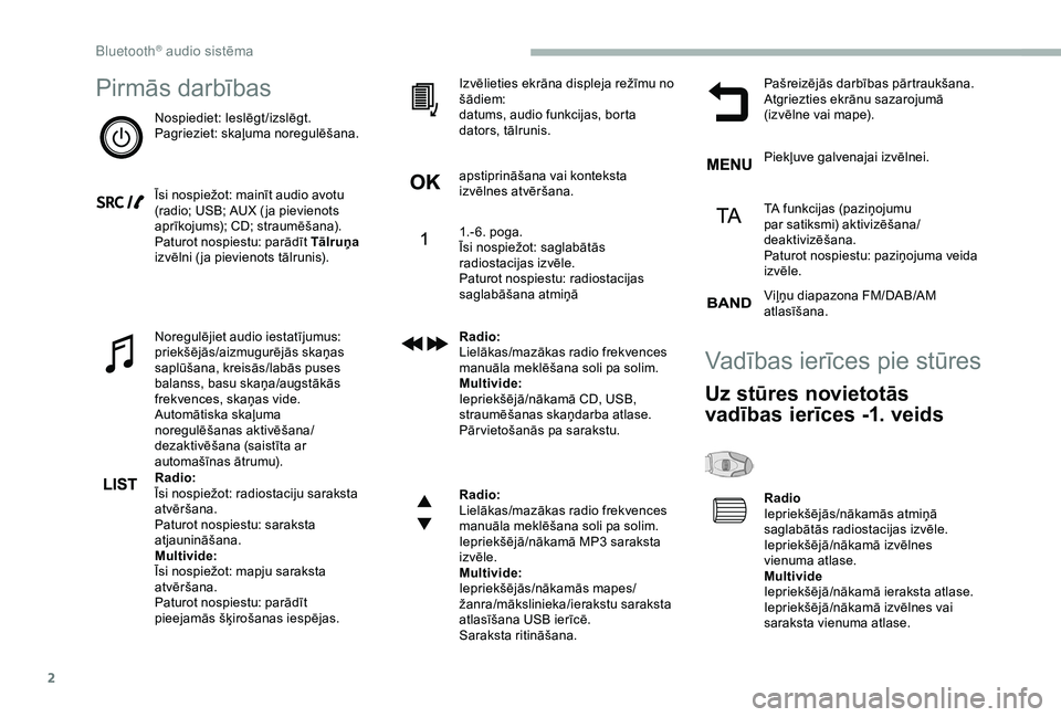 CITROEN BERLINGO VAN 2019  Lietošanas Instrukcija (in Latvian) 2
Pirmās darbības
Nospiediet: Ieslēgt/izslēgt.
Pagrieziet: skaļuma noregulēšana.
Īsi nospiežot: mainīt audio avotu 
(radio; USB; AUX ( ja pievienots 
aprīkojums); CD; straumēšana).
Paturo