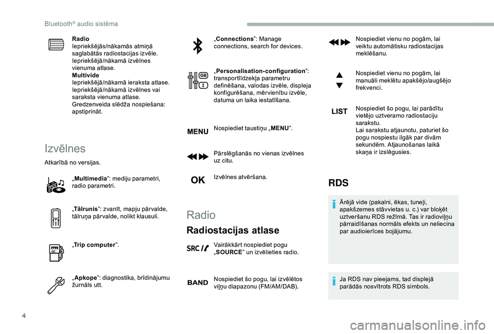 CITROEN BERLINGO VAN 2019 Lietošanas Instrukcija (in Latvian) 4
Radio
Iepriekšējās/nākamās atmiņā
saglabātās radiostacijas izvēle.
Iepriekšējā/nākamā izvēlnes
vienuma atlase.
Multivide
Iepriekšējā/nākamā ieraksta atlase.
Iepriekšējā/nā CITROEN BERLINGO VAN 2019 Lietošanas Instrukcija (in Latvian) 4
Radio
Iepriekšējās/nākamās atmiņā
saglabātās radiostacijas izvēle.
Iepriekšējā/nākamā izvēlnes
vienuma atlase.
Multivide
Iepriekšējā/nākamā ieraksta atlase.
Iepriekšējā/nā