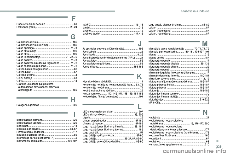 CITROEN BERLINGO VAN 2019 Lietošanas Instrukcija (in Latvian) 229
FFiksēts vienlaidu sēdeklis ..........................................61
F rekvence (radio).................................................. 23-24
GGaidīšanas režīms ....................... CITROEN BERLINGO VAN 2019 Lietošanas Instrukcija (in Latvian) 229
FFiksēts vienlaidu sēdeklis ..........................................61
F rekvence (radio).................................................. 23-24
GGaidīšanas režīms .......................