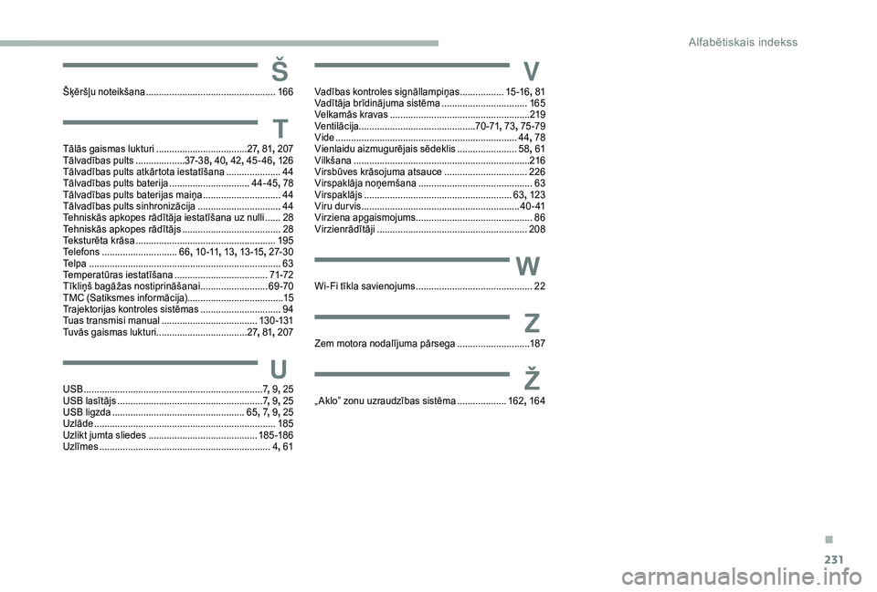 CITROEN BERLINGO VAN 2019 Lietošanas Instrukcija (in Latvian) 231
ŠŠķēršļu noteikšana ..................................................16 6
TTālās gaismas lukturi ...................................2 7, 81, 2 07
Tālvadības pults ................... CITROEN BERLINGO VAN 2019 Lietošanas Instrukcija (in Latvian) 231
ŠŠķēršļu noteikšana ..................................................16 6
TTālās gaismas lukturi ...................................2 7, 81, 2 07
Tālvadības pults ...................