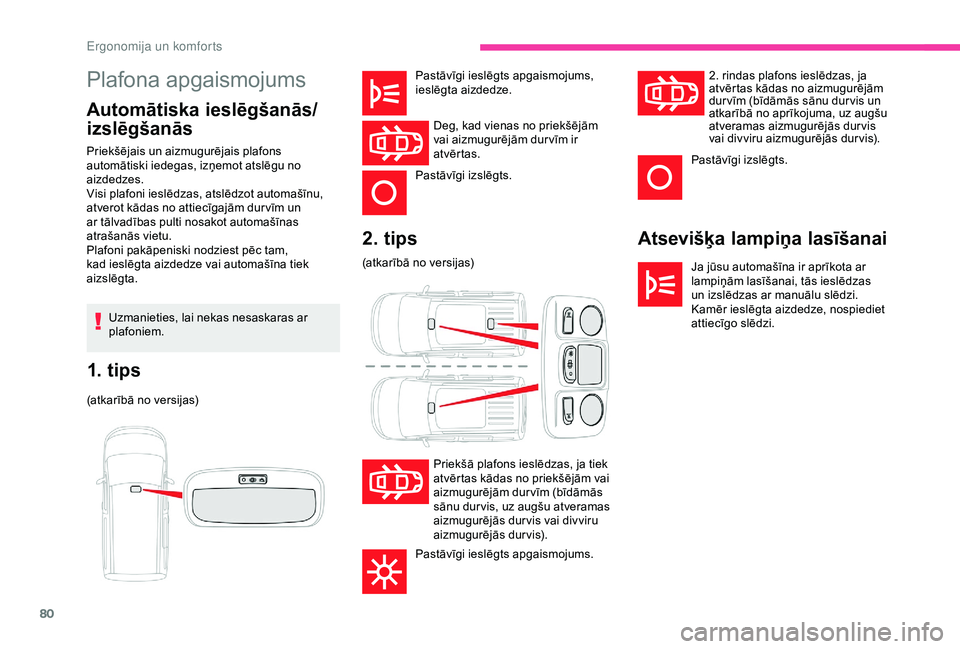 CITROEN BERLINGO VAN 2019 Lietošanas Instrukcija (in Latvian) 80
Plafona apgaismojums
Automātiska ieslēgšanās/
izslēgšanāsAtsevišķa lampiņa lasīšanai
Ja jūsu automašīna ir aprīkota ar
lampiņām lasīšanai, tās ieslēdzas
un izslēdzas ar man CITROEN BERLINGO VAN 2019 Lietošanas Instrukcija (in Latvian) 80
Plafona apgaismojums
Automātiska ieslēgšanās/
izslēgšanāsAtsevišķa lampiņa lasīšanai
Ja jūsu automašīna ir aprīkota ar
lampiņām lasīšanai, tās ieslēdzas
un izslēdzas ar man