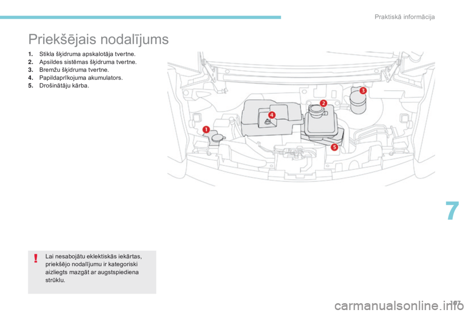 CITROEN C-ZERO 2017 Lietošanas Instrukcija (in Latvian) 107
1. Stikla šķidruma apskalotāja tvertne.
2. Apsildes sistēmas šķidruma tvertne.
3.
B
remžu šķidruma tvertne.
4.
P
apildaprīkojuma akumulators.
5.
D
rošinātāju kārba.
Priekšēja CITROEN C-ZERO 2017 Lietošanas Instrukcija (in Latvian) 107
1. Stikla šķidruma apskalotāja tvertne.
2. Apsildes sistēmas šķidruma tvertne.
3.
B
remžu šķidruma tvertne.
4.
P
apildaprīkojuma akumulators.
5.
D
rošinātāju kārba.
Priekšēja