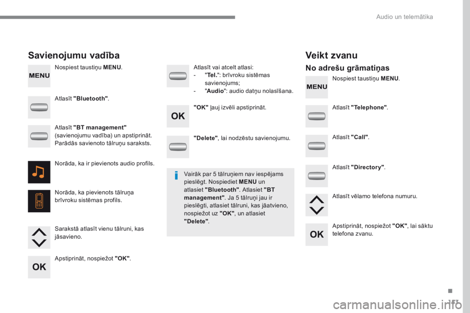 CITROEN C-ZERO 2017  Lietošanas Instrukcija (in Latvian) 153
C-Zero_lv_Chap10a_RDE2_ed01-2016
Nospiest taustiņu MENU.
Nospiest taustiņu MENU.
Savienojumu vadība Veikt zvanu
No adrešu grāmatiņas
Atlasīt "Bluetooth".
Atlasīt "Telephone"