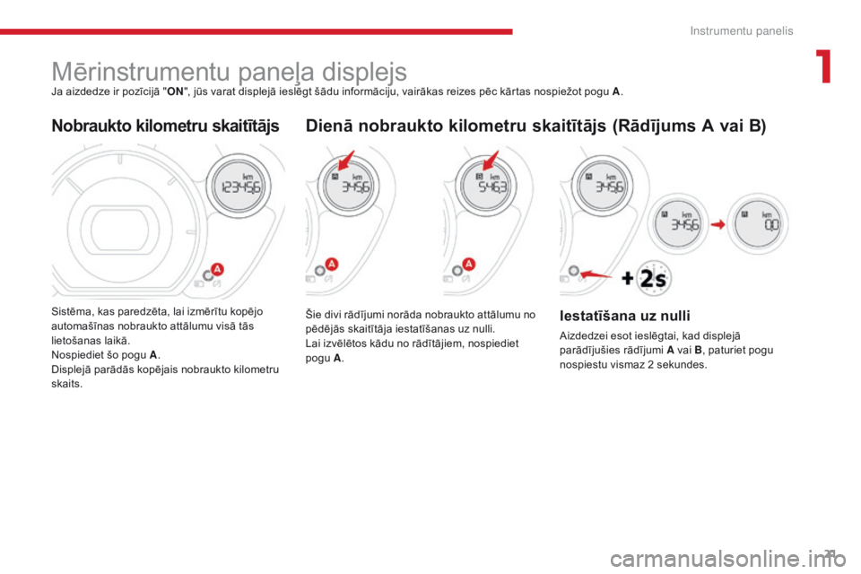 CITROEN C-ZERO 2017  Lietošanas Instrukcija (in Latvian) 21
C-Zero_lv_Chap01_instruments-de-bord_ed01-2016
Mērinstrumentu paneļa displejsJa aizdedze ir pozīcijā "ON", jūs varat displejā ieslēgt šādu informāciju, vairākas reizes pēc kārt