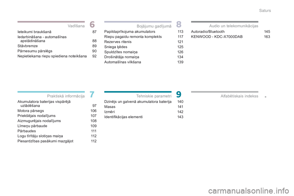 CITROEN C-ZERO 2017  Lietošanas Instrukcija (in Latvian) .
Ieteikumi braukšanā 87
I edarbināšana - automašīnas   apstādināšana
 8

8
Stāvbremze
 8

9
Pārnesumu pārslēgs
 
9
 0
Nepietiekama riepu spiediena noteikšana
 
9
 2
Akumulatora baterija