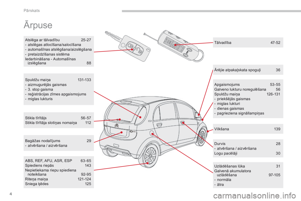 CITROEN C-ZERO 2017  Lietošanas Instrukcija (in Latvian) 4
C-Zero_lv_Chap00b_vue-ensemble_ed01-2016
Ārpuse
Atslēga ar tālvadību 25 -27
- a tslēgas atlocīšana/salocīšana
-
 a

utomašīnas atslēgšana/aizslēgšana
-
 
p
 retaizdzīšanas sistēma
