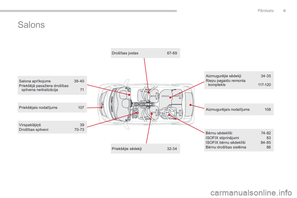 CITROEN C-ZERO 2017  Lietošanas Instrukcija (in Latvian) 5
C-Zero_lv_Chap00b_vue-ensemble_ed01-2016
Salons
Aizmugurējais nodalījums 108
Priekšējais nodalījums
 1
07 Drošības jostas
 
6

7- 69
Aizmugurējie sēdekļi
 3
 4-35
Riepu pagaidu remonta  ko