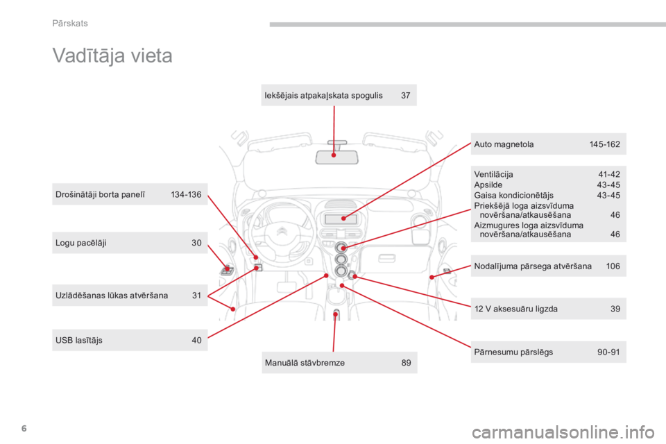 CITROEN C-ZERO 2017  Lietošanas Instrukcija (in Latvian) 6
C-Zero_lv_Chap00b_vue-ensemble_ed01-2016
Logu pacēlāji 30
Drošinātāji borta panelī  
1
 34-136
Ventilācija
 4
 1- 42
Apsilde
 4
 3- 45
Gaisa kondicionētājs  
4
 3 - 45
Priekšējā loga aiz