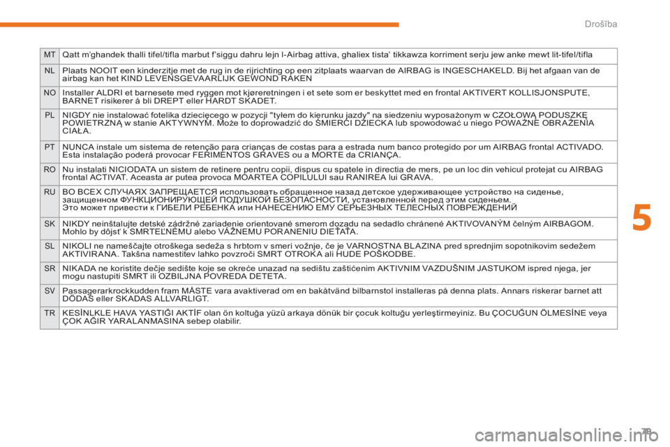 CITROEN C-ZERO 2017 Lietošanas Instrukcija (in Latvian) MTQatt m’ghandek thalli tifel/tifla marbut f’siggu dahru lejn l-Airbag attiva, ghaliex tista’ tikkawza korriment serju jew anke mewt lit-tifel/tifla
NLPlaats NOOIT een kinderzitje met de rug in CITROEN C-ZERO 2017 Lietošanas Instrukcija (in Latvian) MTQatt m’ghandek thalli tifel/tifla marbut f’siggu dahru lejn l-Airbag attiva, ghaliex tista’ tikkawza korriment serju jew anke mewt lit-tifel/tifla
NLPlaats NOOIT een kinderzitje met de rug in