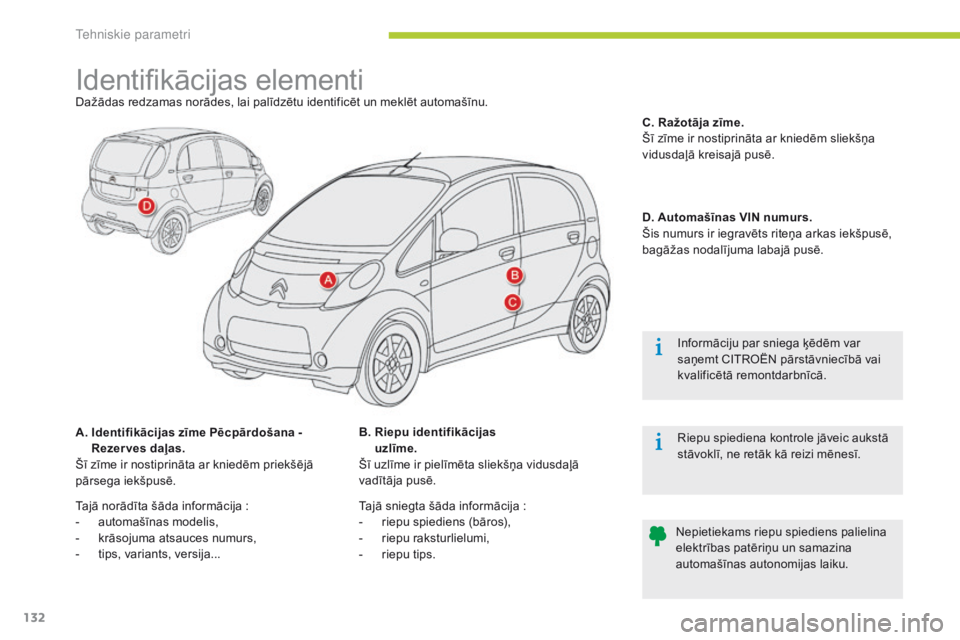 CITROEN C-ZERO 2016  Lietošanas Instrukcija (in Latvian) 132
C-zero_lv_Chap10_caracteristiques-techniques_ed01-2014
Identifikācijas elementiDažādas redzamas norādes, lai palīdzētu identificēt un meklēt automašīnu.
A.  
I
 dentifikācijas zīme Pē