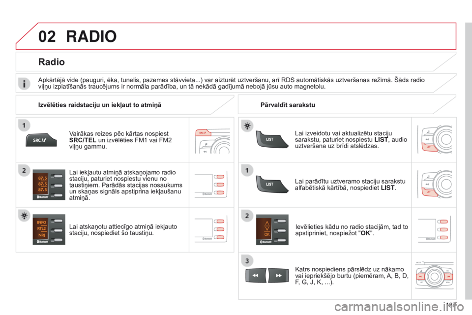 CITROEN C-ZERO 2016  Lietošanas Instrukcija (in Latvian) 02
137
C-Zero_lv_Chap11b_RDE2_ed01-2014
Vairākas reizes pēc kārtas nospiest 
SRC/TEL un izvēlēties FM1 vai FM2 
viļņu gammu.
Lai atskaņotu attiecīgo atmiņā iekļauto 
staciju, nospiediet š