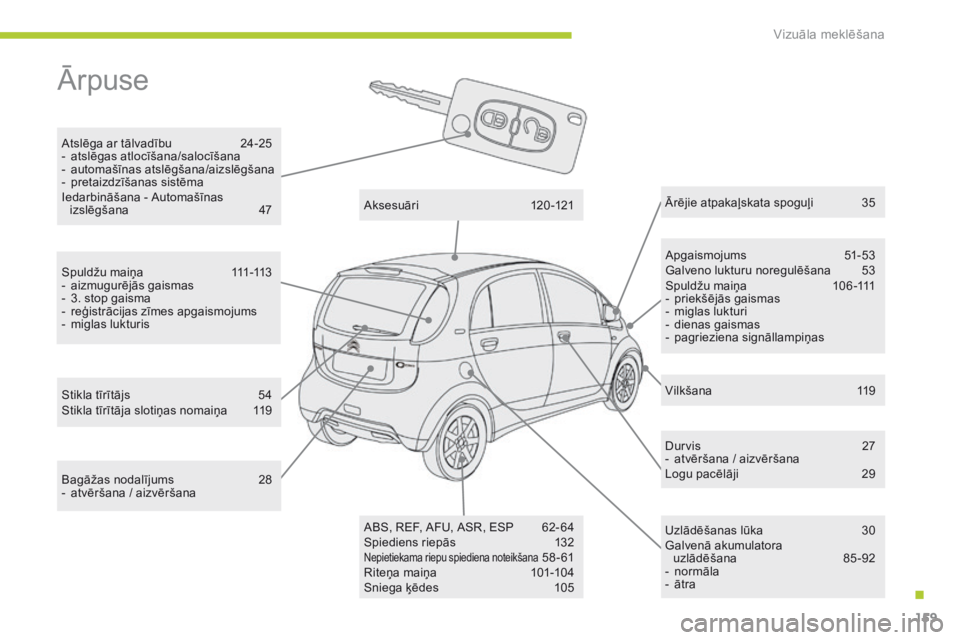 CITROEN C-ZERO 2016 Lietošanas Instrukcija (in Latvian) 159
C-zero_lv_Chap12_recherche-visuelle_ed01-2014
Ārpuse
Atslēga ar tālvadību 24-25
- a tslēgas atlocīšana/salocīšana
-
a
utomašīnas atslēgšana/aizslēgšana
-
p
retaizdzīšanas sis CITROEN C-ZERO 2016 Lietošanas Instrukcija (in Latvian) 159
C-zero_lv_Chap12_recherche-visuelle_ed01-2014
Ārpuse
Atslēga ar tālvadību 24-25
- a tslēgas atlocīšana/salocīšana
-
a
utomašīnas atslēgšana/aizslēgšana
-
p
retaizdzīšanas sis