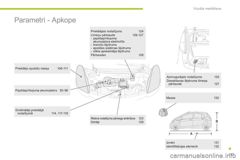 CITROEN C-ZERO 2016 Lietošanas Instrukcija (in Latvian) 163
C-zero_lv_Chap12_recherche-visuelle_ed01-2014
Parametri - Apkope
Priekšējais nodalījums 124
Līmeņu pārbaude 1 26 -127
-
pap
ildaprīkojuma
akumulatora elektrolīts
-
b
remžu šķidru CITROEN C-ZERO 2016 Lietošanas Instrukcija (in Latvian) 163
C-zero_lv_Chap12_recherche-visuelle_ed01-2014
Parametri - Apkope
Priekšējais nodalījums 124
Līmeņu pārbaude 1 26 -127
-
pap
ildaprīkojuma
akumulatora elektrolīts
-
b
remžu šķidru