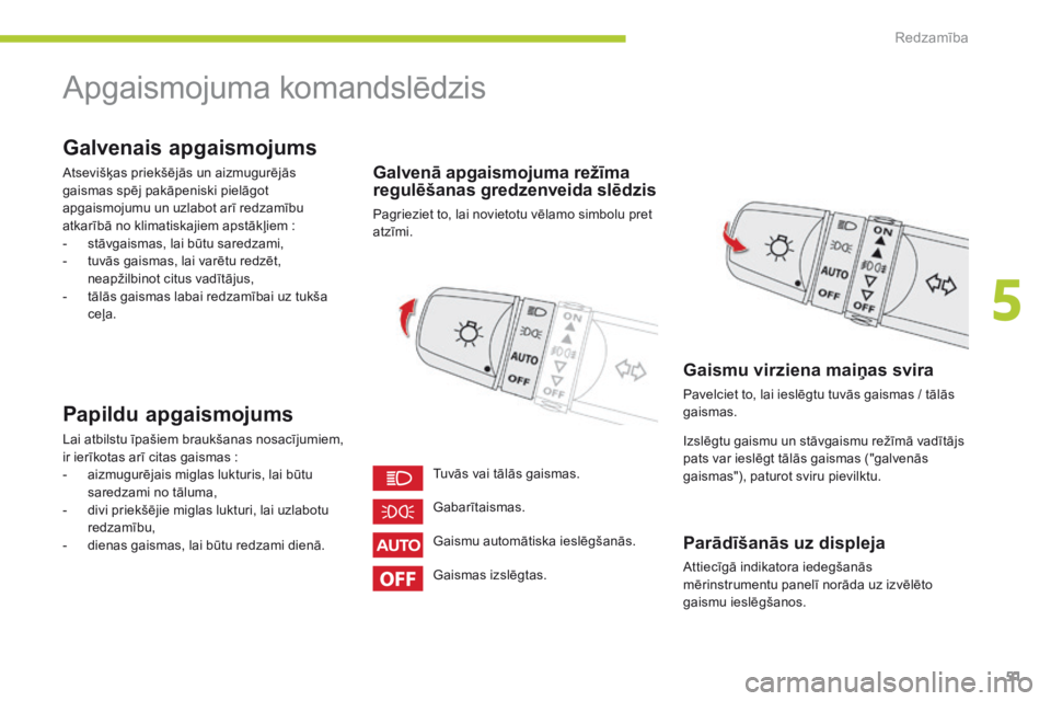 CITROEN C-ZERO 2016 Lietošanas Instrukcija (in Latvian) 51
C-zero_lv_Chap05_visibilite_ed01-2014
Apgaismojuma komandslēdzis
Galvenais apgaismojums
Atsevišķas priekšējās un aizmugurējās
gaismas spēj pakāpeniski pielāgot
apgaismojumu un uzlabot CITROEN C-ZERO 2016 Lietošanas Instrukcija (in Latvian) 51
C-zero_lv_Chap05_visibilite_ed01-2014
Apgaismojuma komandslēdzis
Galvenais apgaismojums
Atsevišķas priekšējās un aizmugurējās
gaismas spēj pakāpeniski pielāgot
apgaismojumu un uzlabot