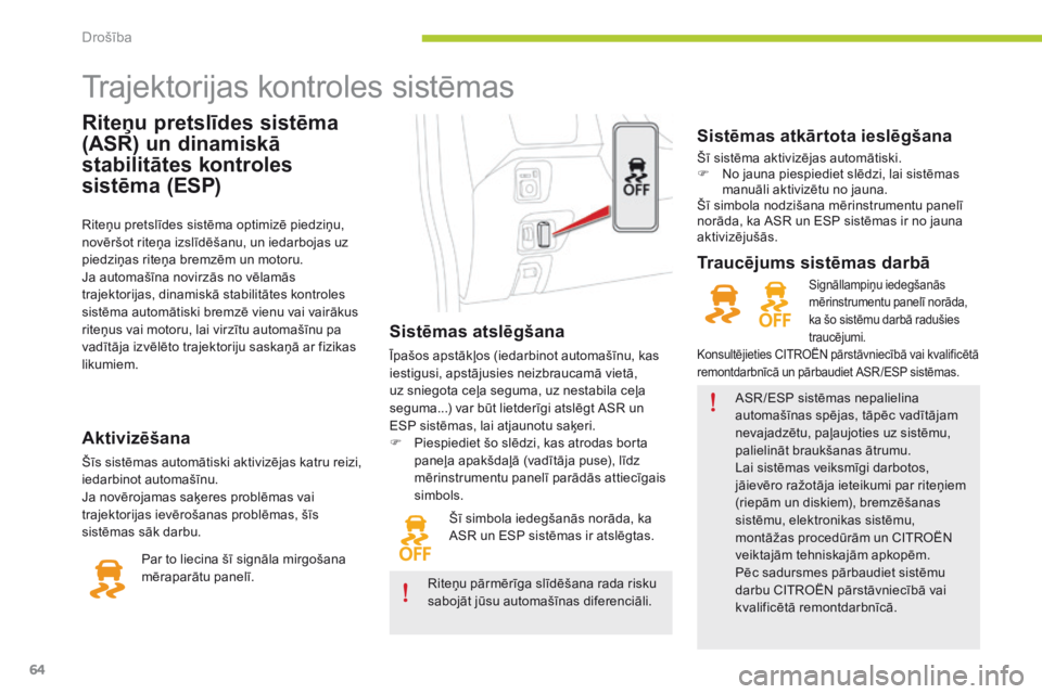 CITROEN C-ZERO 2016 Lietošanas Instrukcija (in Latvian) 64
C-zero_lv_Chap06_securite_ed01-2014
Riteņu pretslīdes sistēma
(ASR) un dinamiskā
stabilitātes kontroles
sistēma (ESP)
Trajektorijas kontroles sistēmas
Sistēmas atslēgšana
Īpašos apst CITROEN C-ZERO 2016 Lietošanas Instrukcija (in Latvian) 64
C-zero_lv_Chap06_securite_ed01-2014
Riteņu pretslīdes sistēma
(ASR) un dinamiskā
stabilitātes kontroles
sistēma (ESP)
Trajektorijas kontroles sistēmas
Sistēmas atslēgšana
Īpašos apst