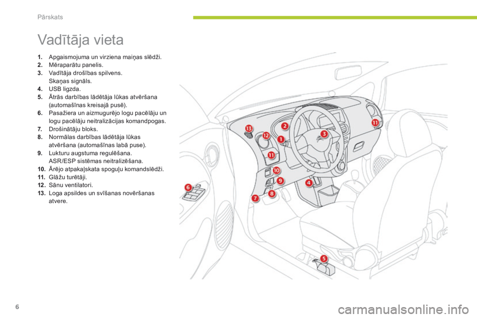 CITROEN C-ZERO 2016  Lietošanas Instrukcija (in Latvian) 6
C-zero_lv_Chap00b_vue-ensemble_ed01-2014
Vadītāja vieta
1. Apgaismojuma un virziena maiņas slēdži.
2. Mēraparātu panelis.
3.
 V

adītāja drošības spilvens.
 S

kaņas signāls.
4.
 U

SB 