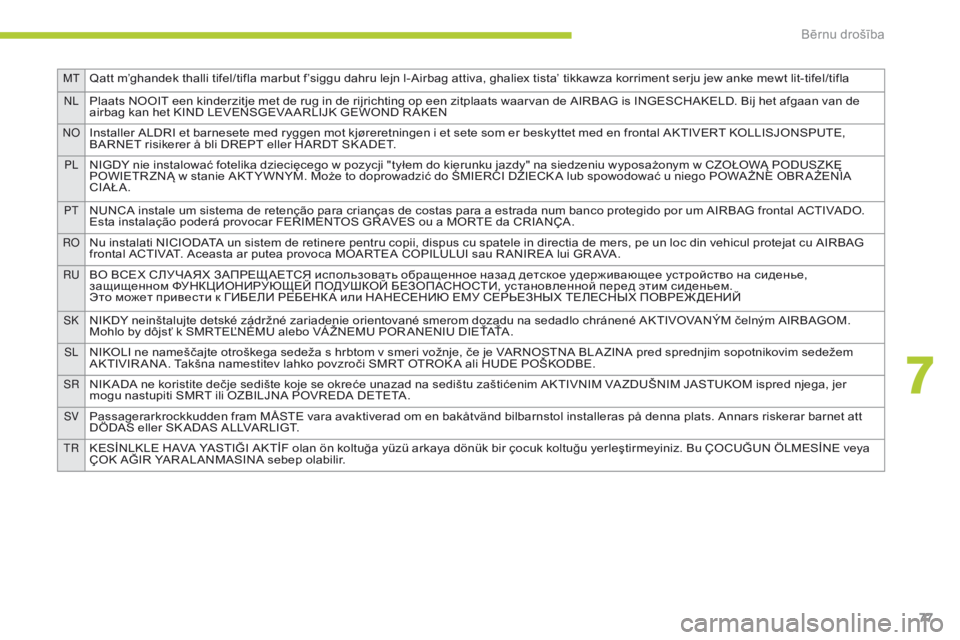 CITROEN C-ZERO 2016  Lietošanas Instrukcija (in Latvian) MTQatt m’ghandek thalli tifel/tifla marbut f’siggu dahru lejn l-Airbag attiva, ghaliex tista’ tikkawza korriment serju jew anke mewt lit-tifel/tifla
nLPlaats NOOIT een kinderzitje met de rug in 