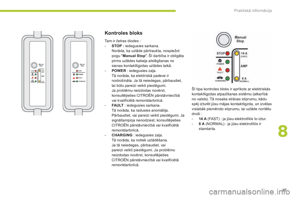 CITROEN C-ZERO 2016  Lietošanas Instrukcija (in Latvian) 87
C-zero_lv_Chap08_info-pratiques_ed01-2014
Kontroles bloks
Tam ir četras diodes :
-  S TOP   : iedegusies sarkana.
 N

orāda, ka uzlāde pārtraukta, nospiežot 
pogu " Manual Stop ". Šī