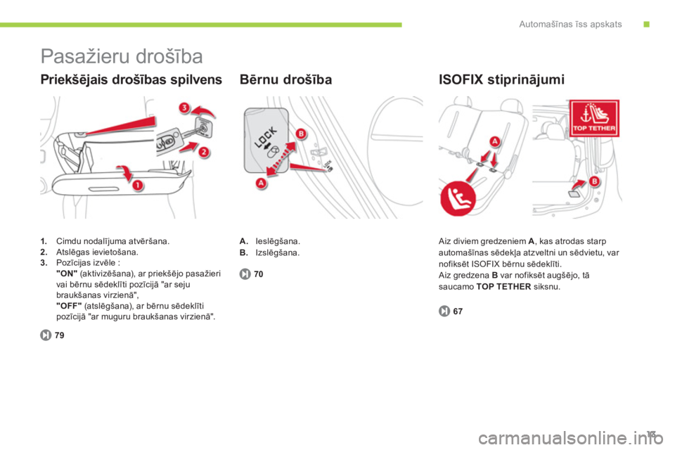 CITROEN C-ZERO 2014  Lietošanas Instrukcija (in Latvian) .Automašīnas īss apskats
13
  Pasažieru drošība 
1. 
 Cimdu nodalījuma atvēršana.2.Atslēgas ievietošana. 3.Pozīcijas izvēle :  
"ON"(aktivizēšana), ar priekšējo pasažieri 
vai bērnu