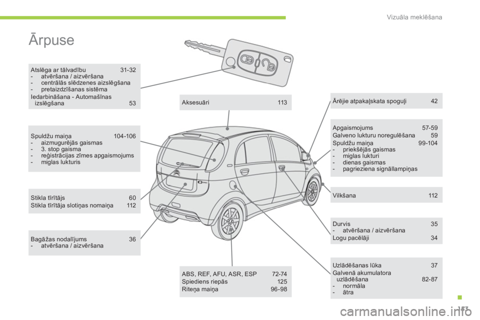 CITROEN C-ZERO 2014  Lietošanas Instrukcija (in Latvian) .
Vizuāla meklēšana
153
  Ārpuse  
 
 Atslēga ar tālvadību 31-32-  atvēršana / aizvēršana -  centrālās slēdzenes aizslēgšana -  pretaizdzīšanas sistēmaIedarbināšana - Automašīna