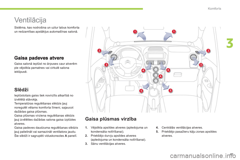 CITROEN C-ZERO 2014  Lietošanas Instrukcija (in Latvian) 3
Komfor ts
47
   
 
 
 
 
 
 
 
Vent ilācija 
 
Gaiss salonā ieplūst no ārpuses caur atverēm pie vējstikla pamatnes vai cirkulē salona
iekšpusē.     Sistēma, kas nodrošina un uztur labus k