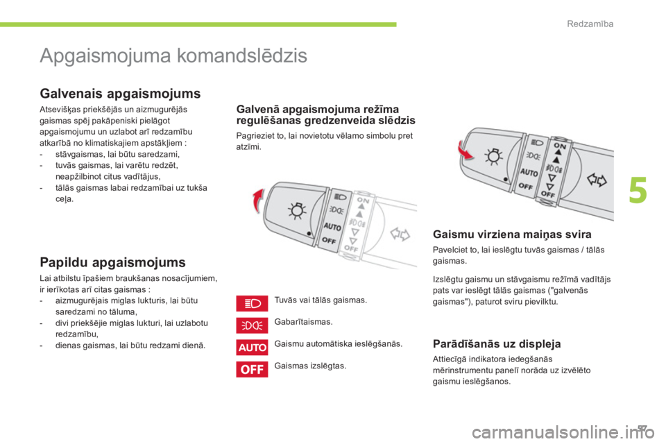 CITROEN C-ZERO 2014  Lietošanas Instrukcija (in Latvian) 5
Redzamība
57
   
 
 
 
 
Apgaismojuma komandslēdzis 
 
 
Galvenais apgaismojums
 Atsevišķas priekšēj—s un aizmugurēj—s gaismas spēj pakāpeniski pielāgot
apgaismojumu un uzlabot arī 
