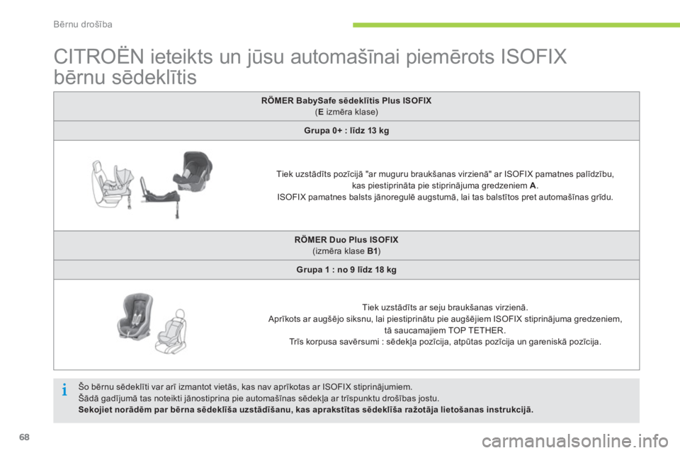 CITROEN C-ZERO 2014  Lietošanas Instrukcija (in Latvian) Bērnu drošība
68
   
 
 
 
 
 
 
 
 
 
 
 
CITROËN ieteikts un jūsu automašīnai piemērots ISOFIX
bērnu sēdeklītis  
 
RÖMER BabySafesēdeklītis PlusISOFIX
(E 
 izmēra klase) 
 
Grupa 0+ 