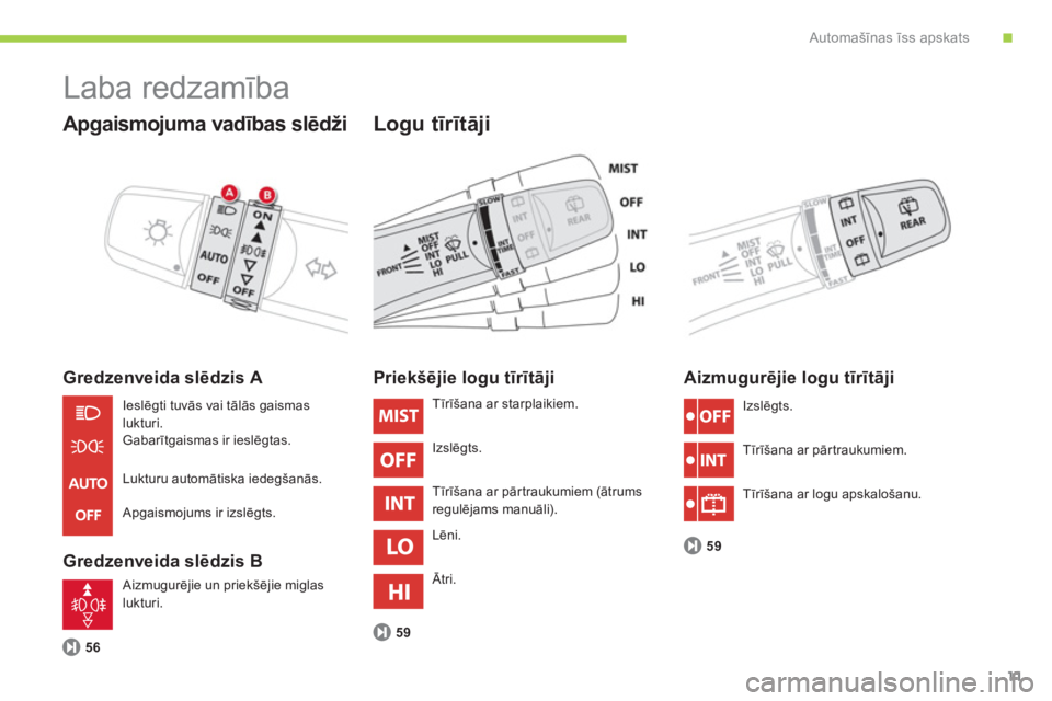 CITROEN C-ZERO 2012  Lietošanas Instrukcija (in Latvian) .Automašīnas īss apskats
11
  Laba redzamība 
 
 
Apgaismojuma vadības slēdži 
 
 
Gredzenveida slēdzis A 
   
Gredzenveida slēdzis B 
 
 
Logu tīrītāji 
 
 
56 
 
 
 
 
 
Priekšējie log
