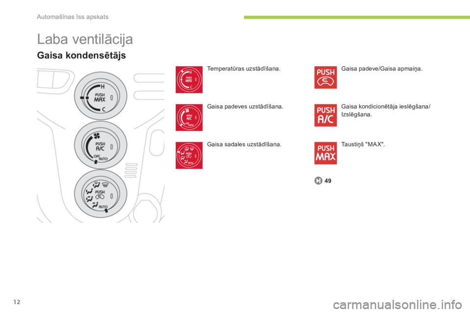 CITROEN C-ZERO 2012  Lietošanas Instrukcija (in Latvian) Automašīnas īss apskats
12
  Laba ventilācija 
 
 
Gaisa kondensētājs 
 
Te m p e r a tūras uzstādīšana. 
  Gaisa padeves uzstādīšana. 
  Gaisa sadales uzstādīšana.   Gaisa padeve/Gais