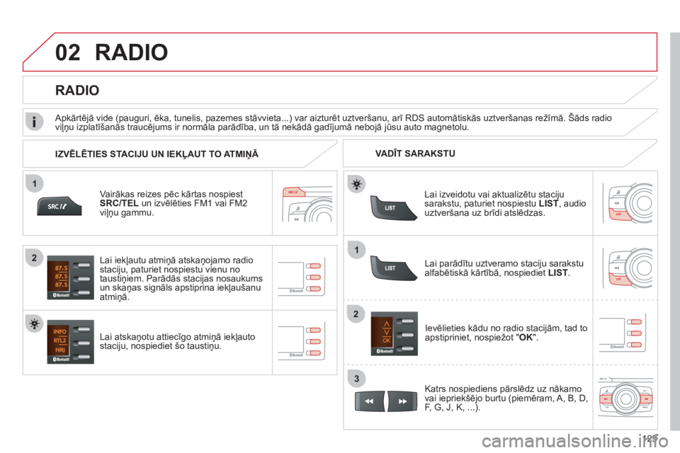CITROEN C-ZERO 2012  Lietošanas Instrukcija (in Latvian) 02
1
12
2
3
129
  RADIO 
 
 
Vairākas reizes pēc kārtas nospiest 
SRC/TEL un izvēlēties FM1 vai FM2 
viļņu gammu.  
   
Lai atskaņotu attiecīgo atmiņā iekļauto 
staciju, nospiediet šo tau
