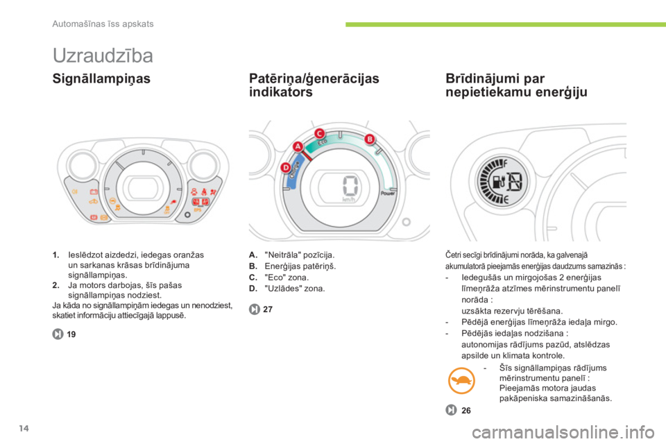 CITROEN C-ZERO 2012  Lietošanas Instrukcija (in Latvian) Automašīnas īss apskats
14
  Uzraudzība 
 
 
 
1. 
 Ieslēdzot aizdedzi, iedegas oranžas 
un sarkanas krāsas brīdinājuma 
signāllampiņas. 
   
2. 
  Ja motors darbojas, šīs pašas 
signāl
