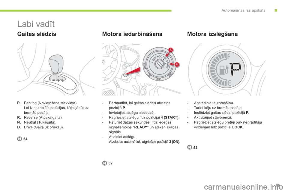 CITROEN C-ZERO 2012  Lietošanas Instrukcija (in Latvian) .Automašīnas īss apskats
15
  Labi vadīt 
 
 
P. 
  Parking (Novietošana stāvvietā).  
  Lai izietu no šīs pozīcijas, kājai jābūt uz 
bremžu pedāļa. 
   
R. 
 Reverse (Atpakaļgaita). 